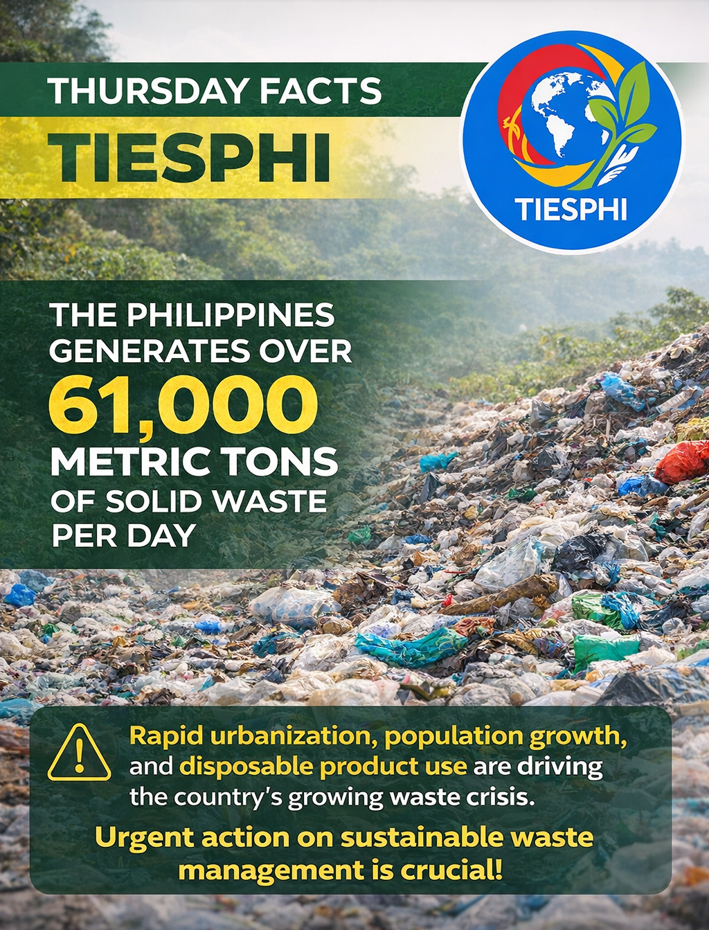 The Philippines’ Escalating Solid Waste Crisis Calls for Urgent, Sustainable Solutions